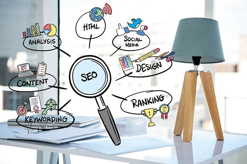 Why is SEO Important for Dentists?